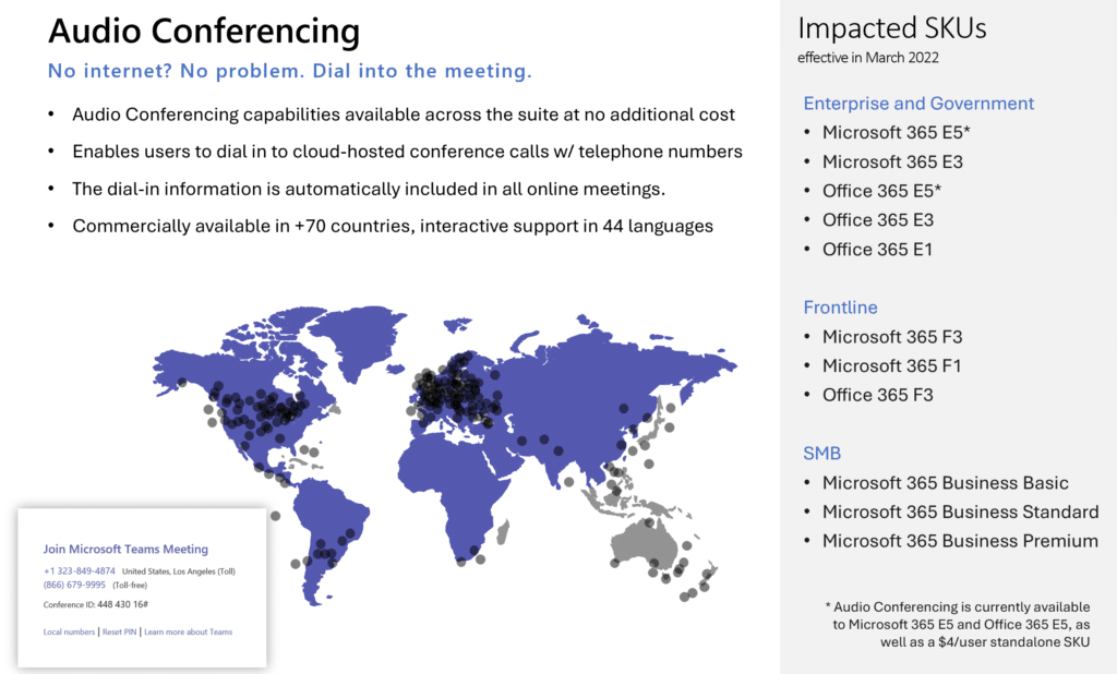 Diagram of Teams Audio conferencing updates.