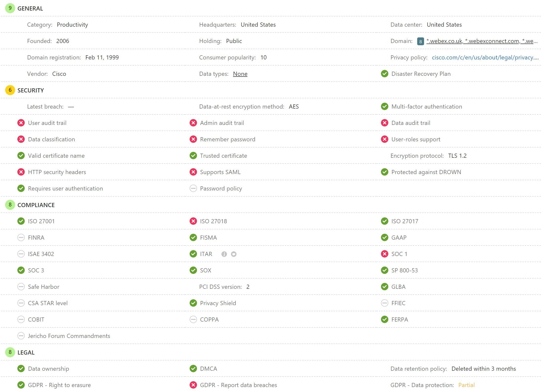 Webex is owned by Cisco and has been a trusted business communication platform for years.