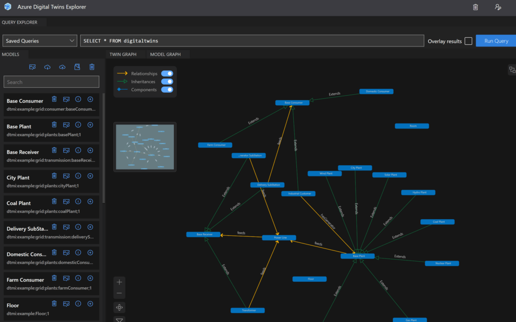 Microsoft-Azure-Digital-Twin-1024x639