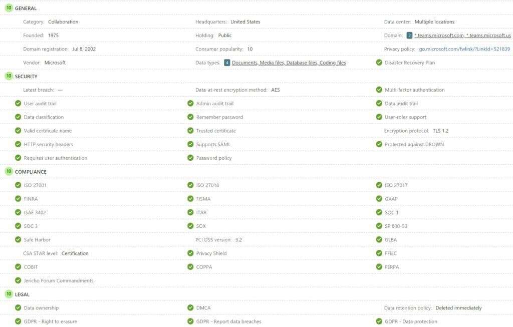 Screenshot of the Microsoft Cloud App Security MCAS portal for Microsoft Teams.