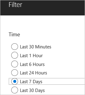 Screenshot of a filter option presents a simple way of managing FIM settings.