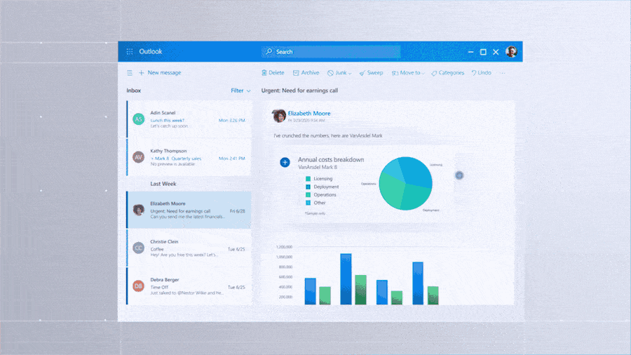 Animated GIF of Microsoft's new open source Fluid Framework.