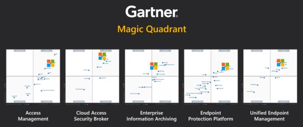 Microsoft Defender For Endpoint Standalone is Now Available! (Formerly