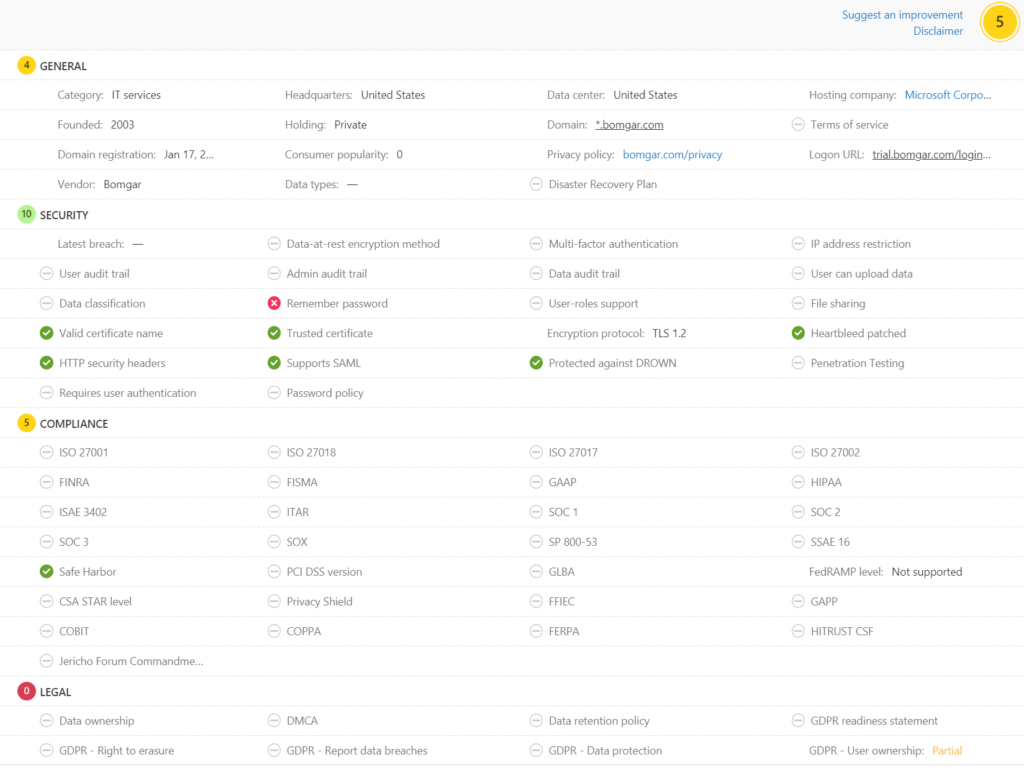 Screenshot shows MCAS scores for BeyondTrust.