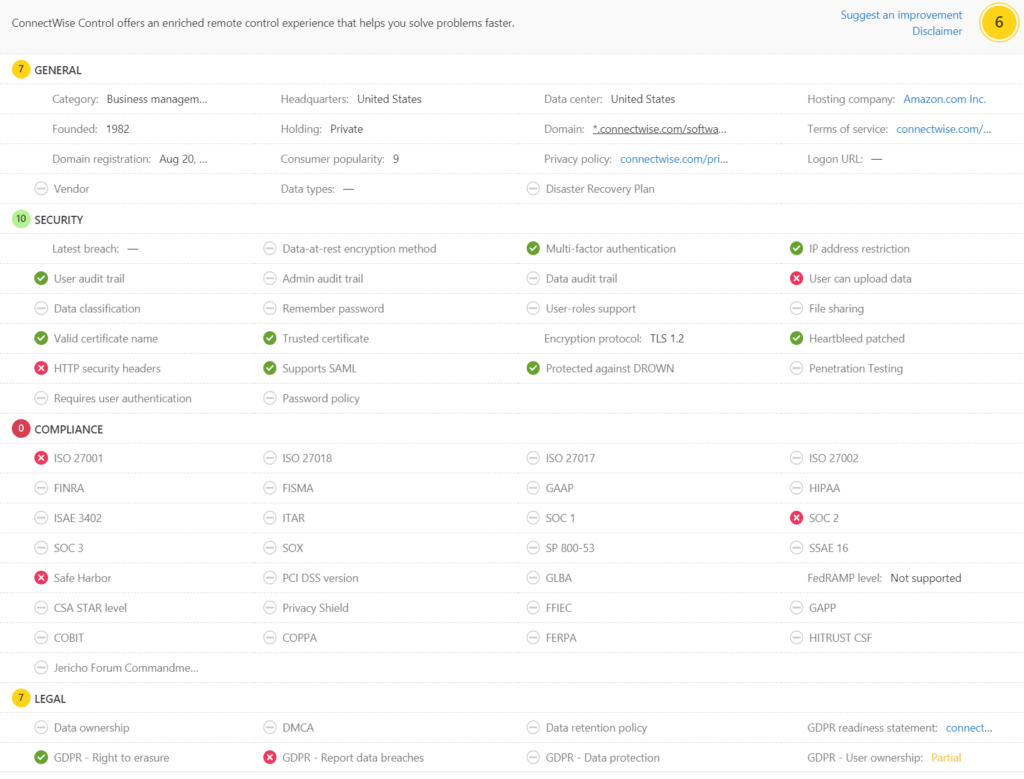 Screenshot shows MCAS scores for ConnectWise.