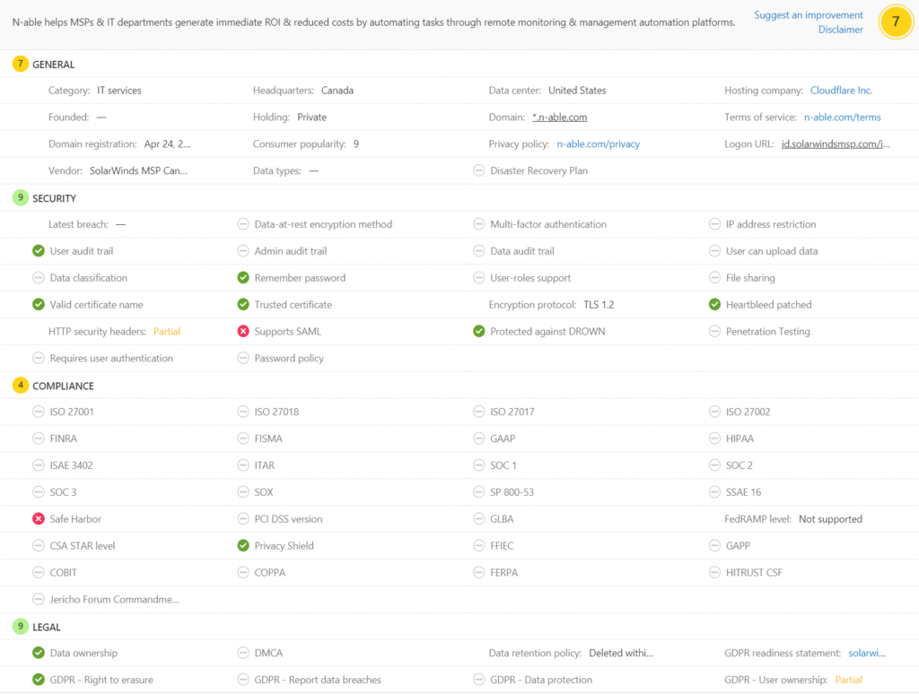 Screenshot shows MCAS scores for SolarWinds N-Able.