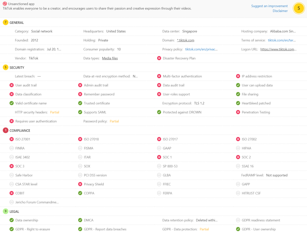 Screenshot of Microsoft Cloud App Security (MCAS) showing a compliance report for social media platform TikTok.