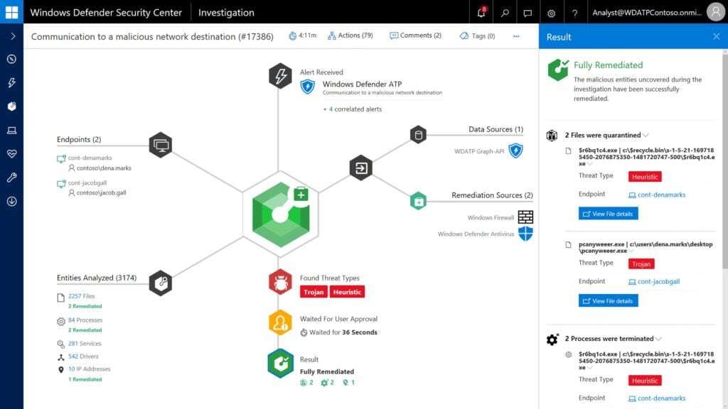 Screenshot of Microsoft Defender ATP and automated response.