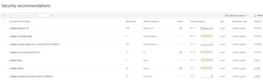 Screenshot of the Microsoft Defender ATP Security Recommendations portal.
