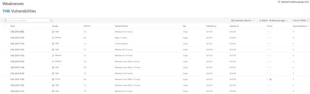 Screenshot of the Microsoft Defender ATP Security Weaknesses and known CVE portal.