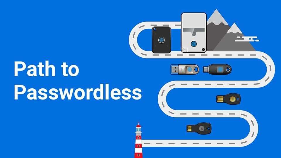 Image of the Path to Passwordless with biometric FIDO2 keys.