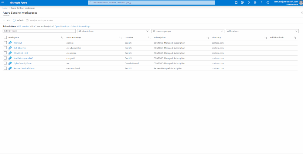 Animation of Azure Sentinel Multi Workspace Views.