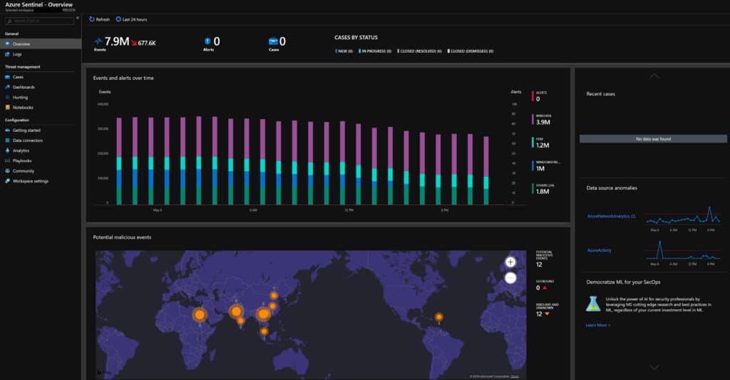 Screenshot of Azure Sentinel