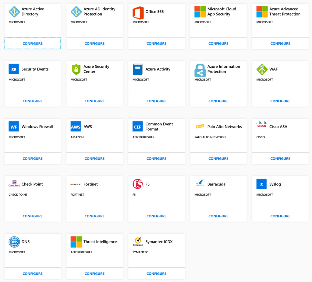 Screenshot of Azure Sentinel Data Connectors