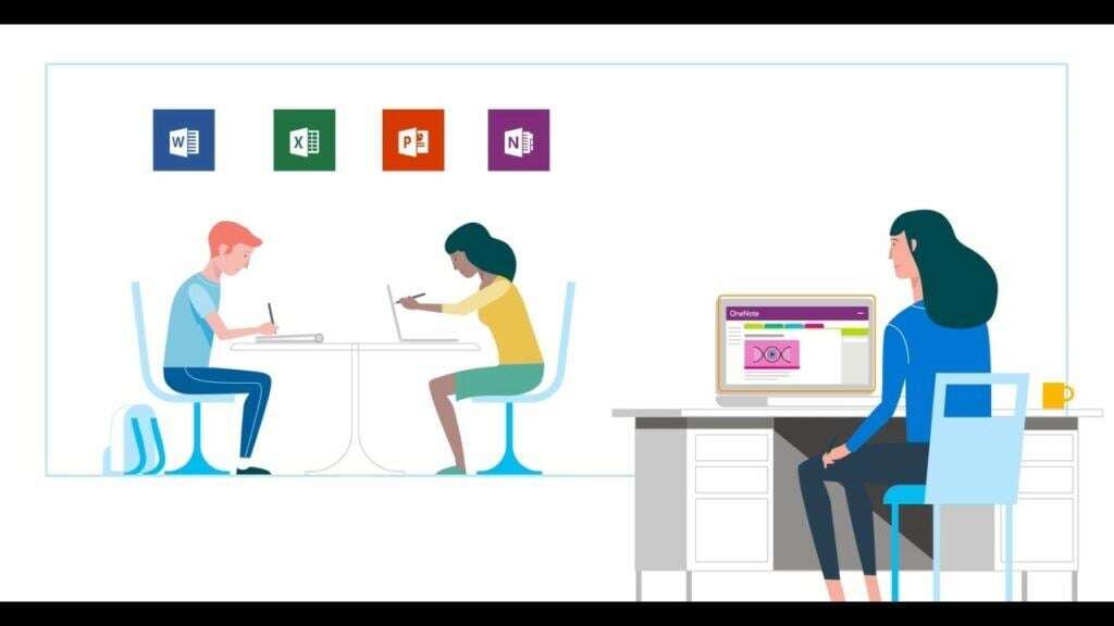 Graphic shows the ease of integrating software such as Word and Powerpoint into Teams, for use in a home learning environment.