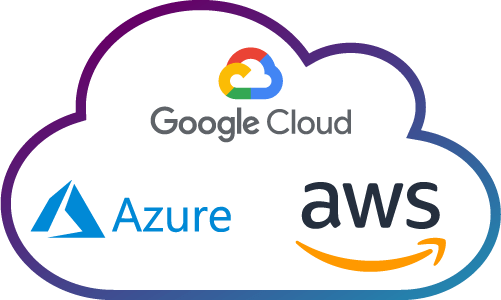 Graphic shows integration of Google Cloud, Azure, and Amazon Web Services.