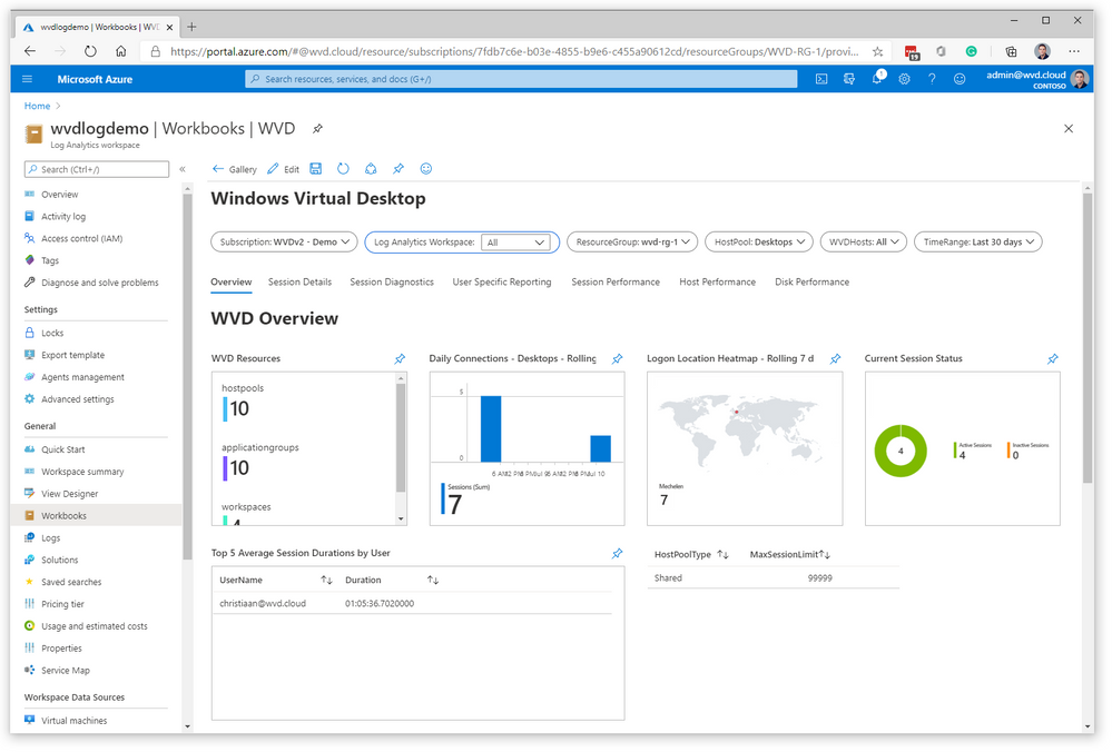 Screenshot of Azure Monitor for WVD.